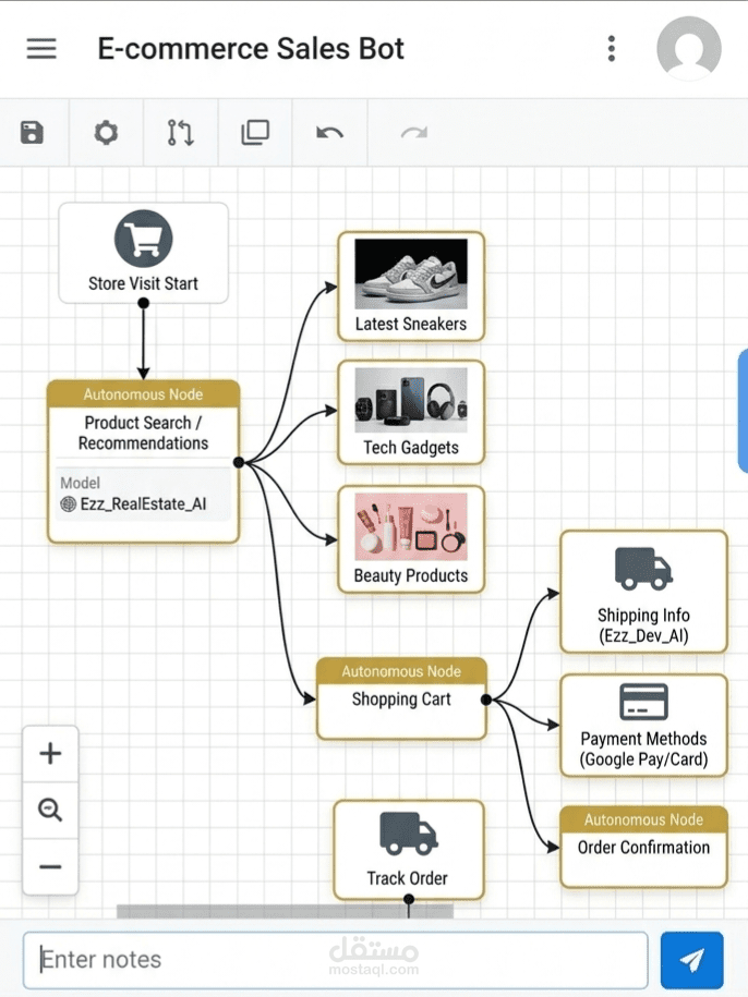 مساعد مبيعات ذكي لمتجر إلكتروني (E-commerce AI Bot)