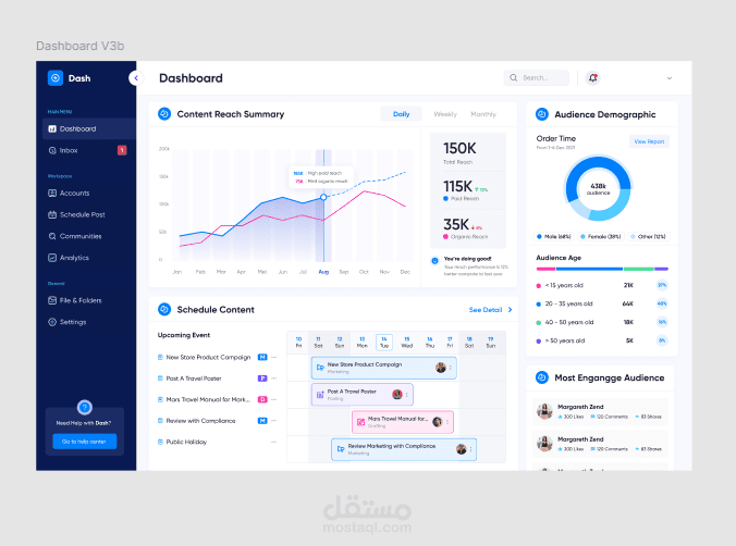 SpendFlow - تطبيق ذكي لإدارة الميزانية والمصاريف الشخصية