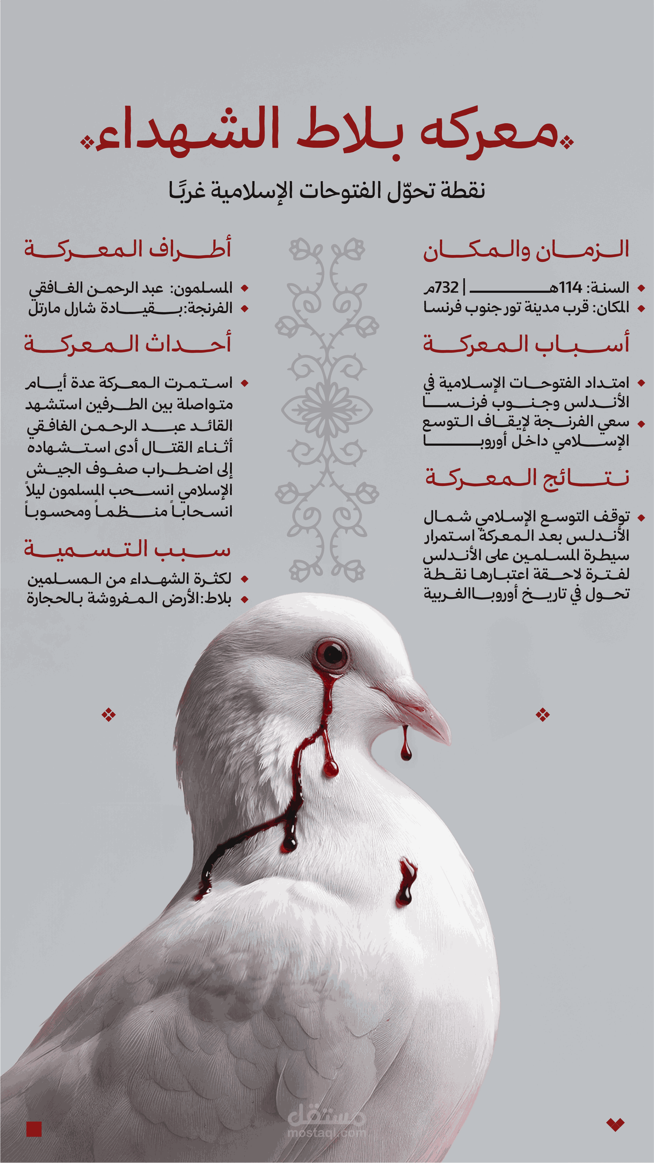 إنفوجرافيك عن شخصيات وأحداث عربية
