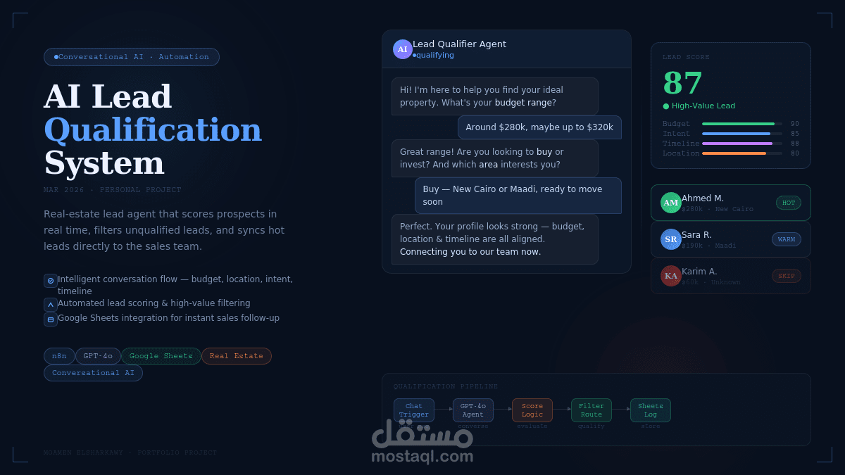 نظام ذكي لتأهيل العملاء المحتملين في العقارات