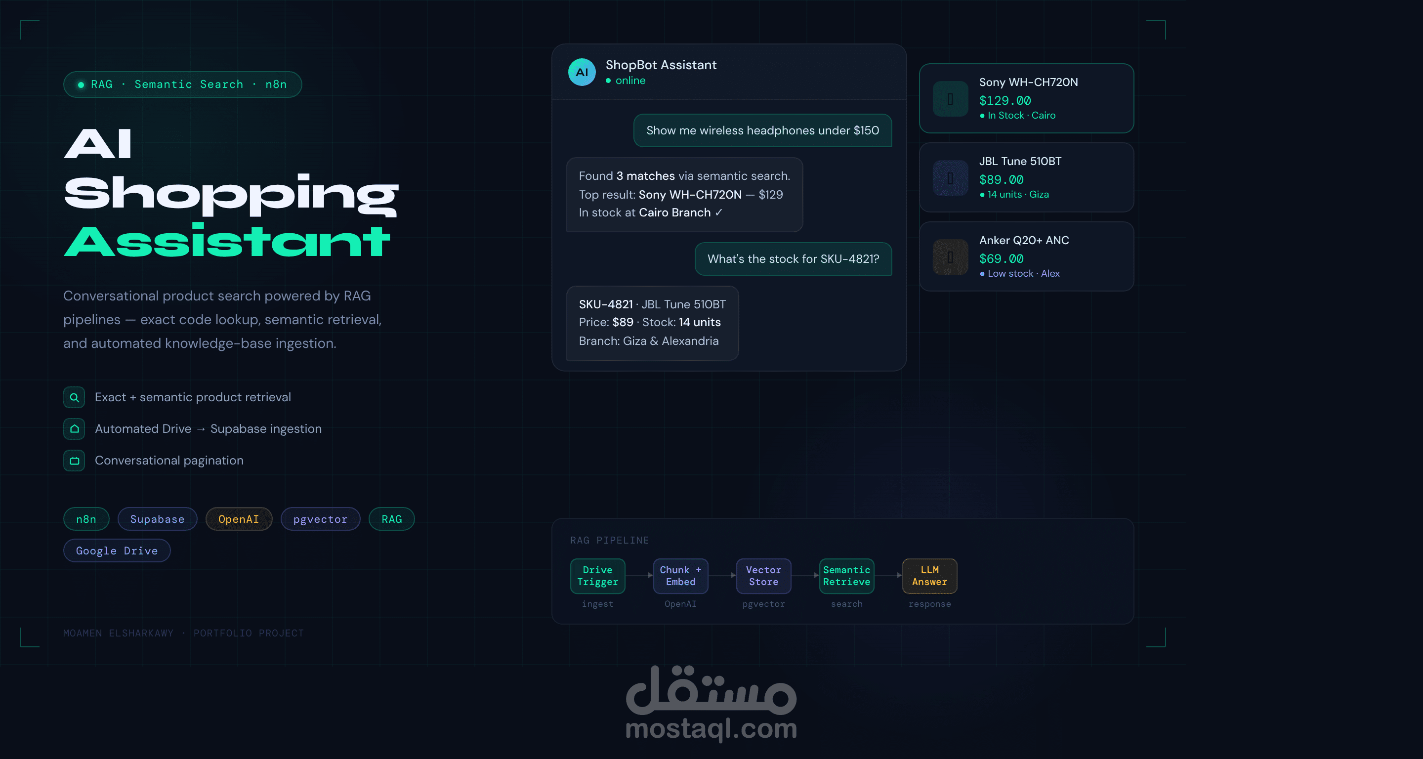 مساعد تسوق ذكي يعتمد على RAG والأتمتة