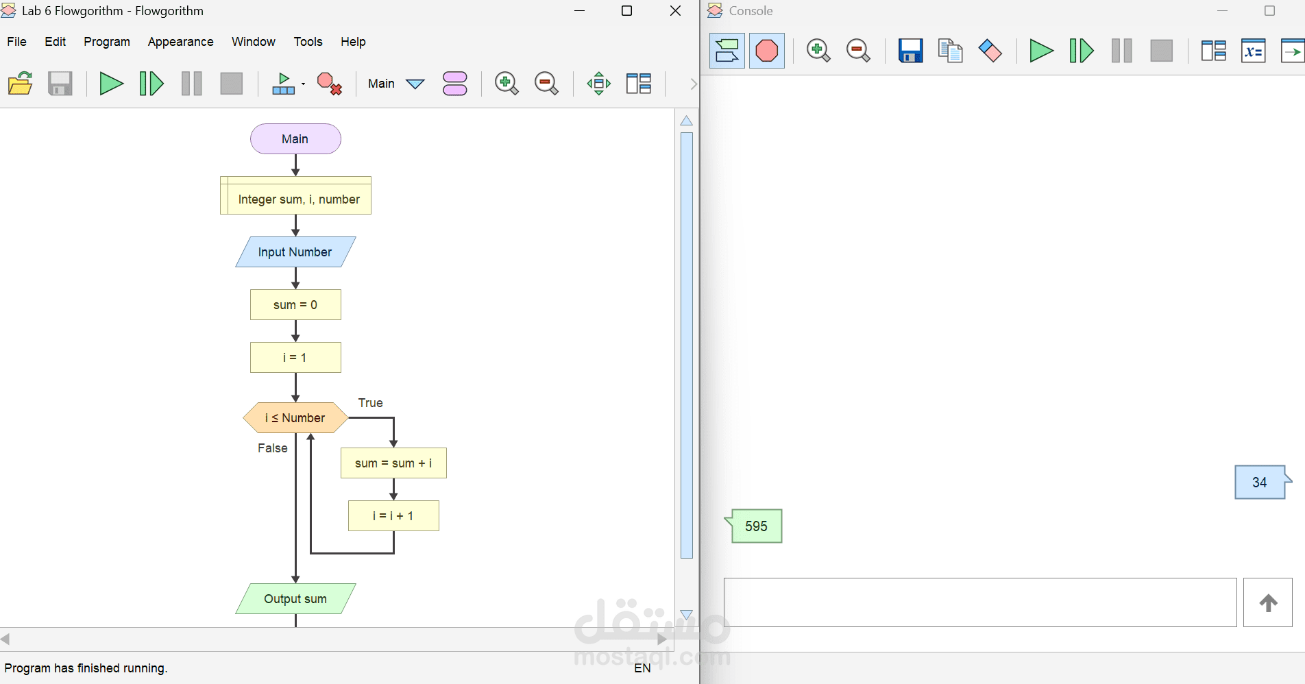تصميم المخططات التدفقية وهيكلة المنطق البرمجي System Architecture & Flowcharts
