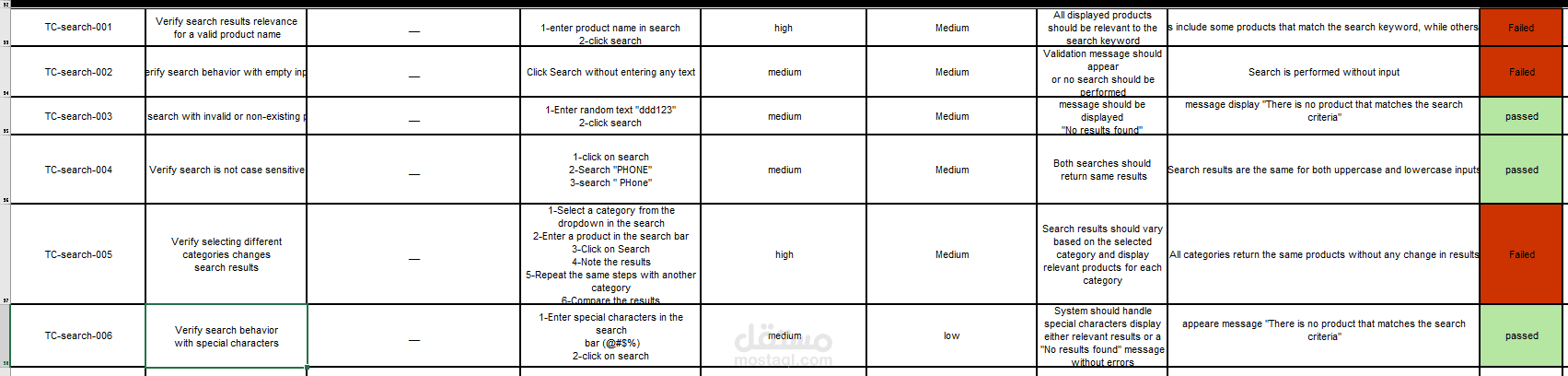 اختبار خاصية البحث (Search Functionality Testing) لموقع ويب