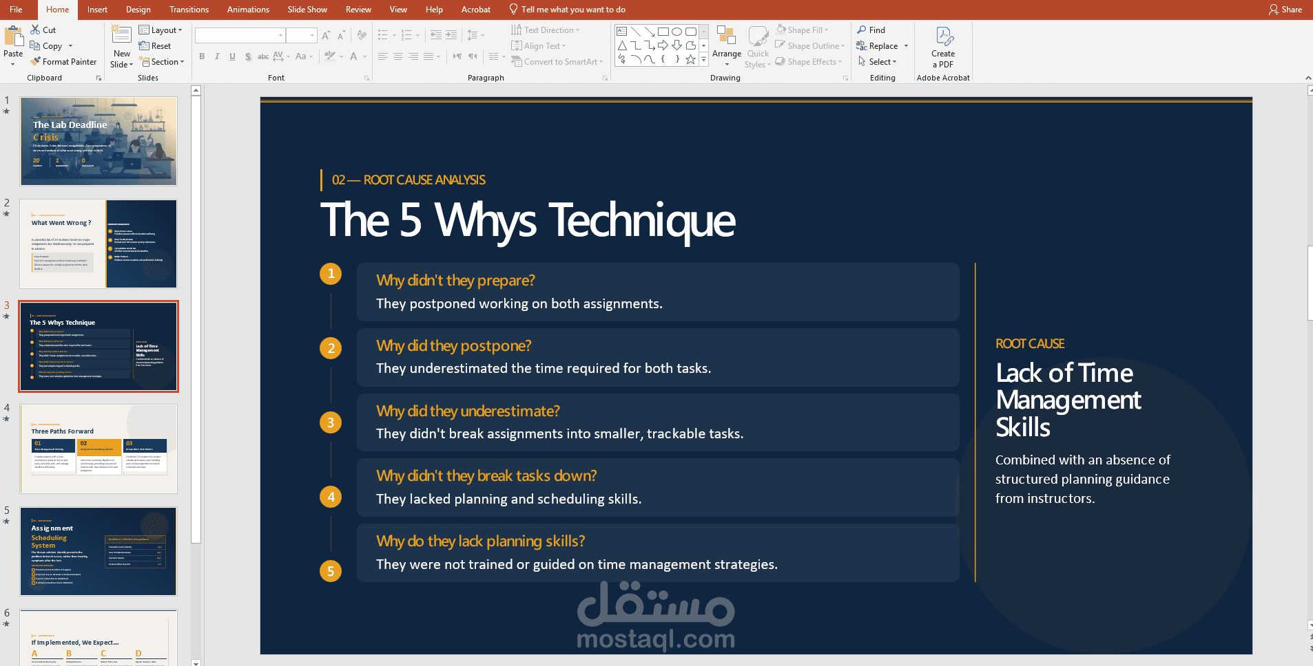 تصميم عروض تقديمية احترافية وتفاعلية (PowerPoint Presentation Design)