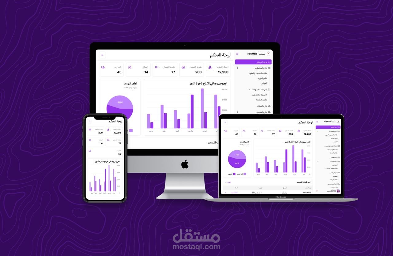 CRM system