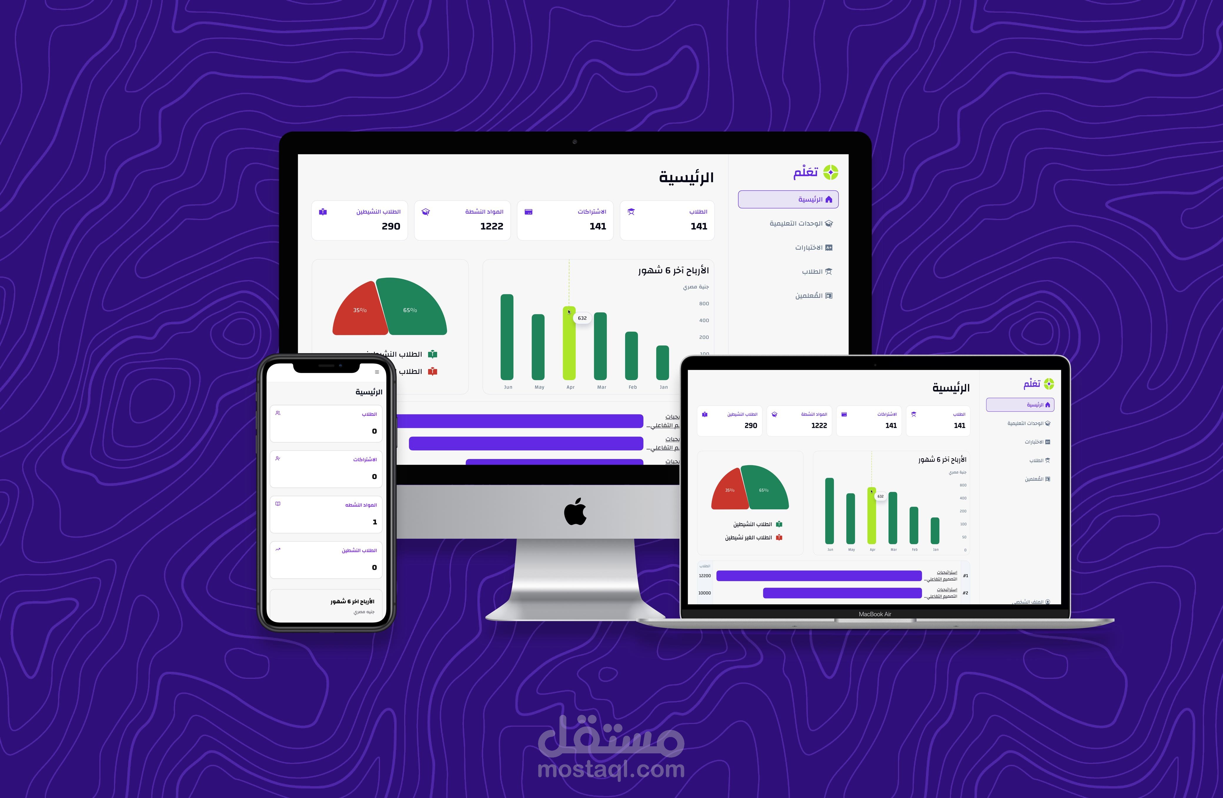 نظام LMS