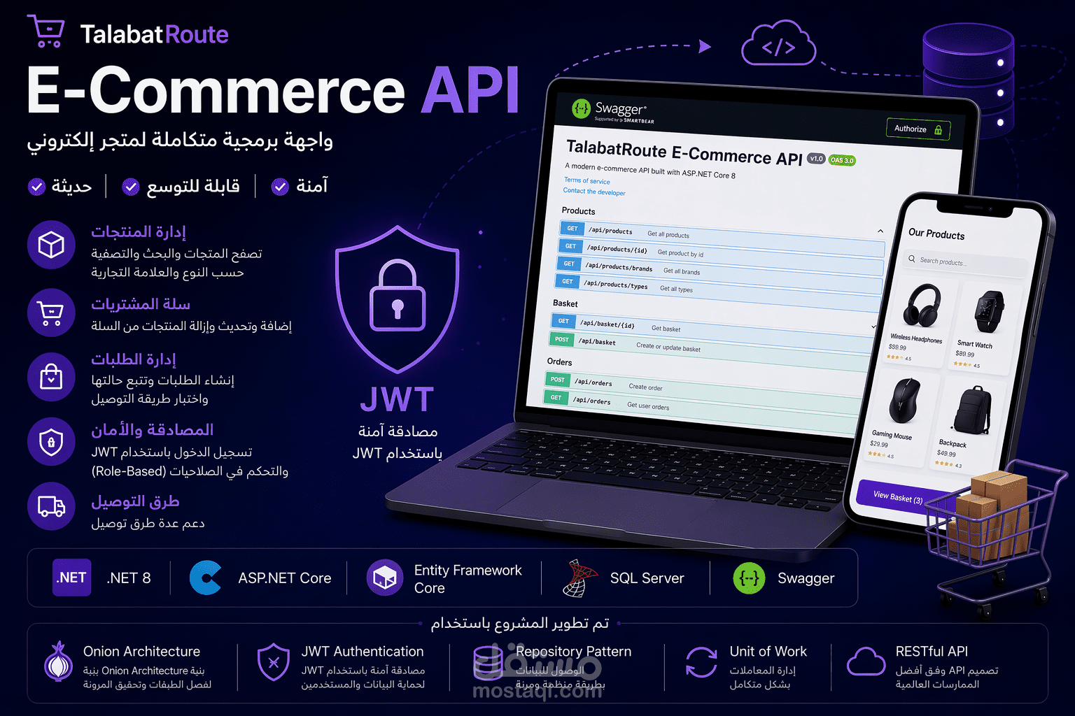 تطوير API متكامل لمنصة تجارة إلكترونية باستخدام ASP.NET Core وOnion Architecture