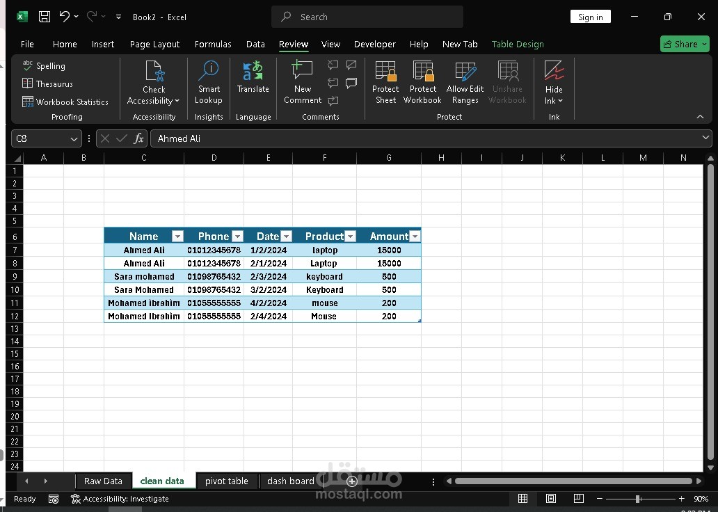 Data Cleaning & Preparation in Excel | Transform Raw Data into Clean Insights