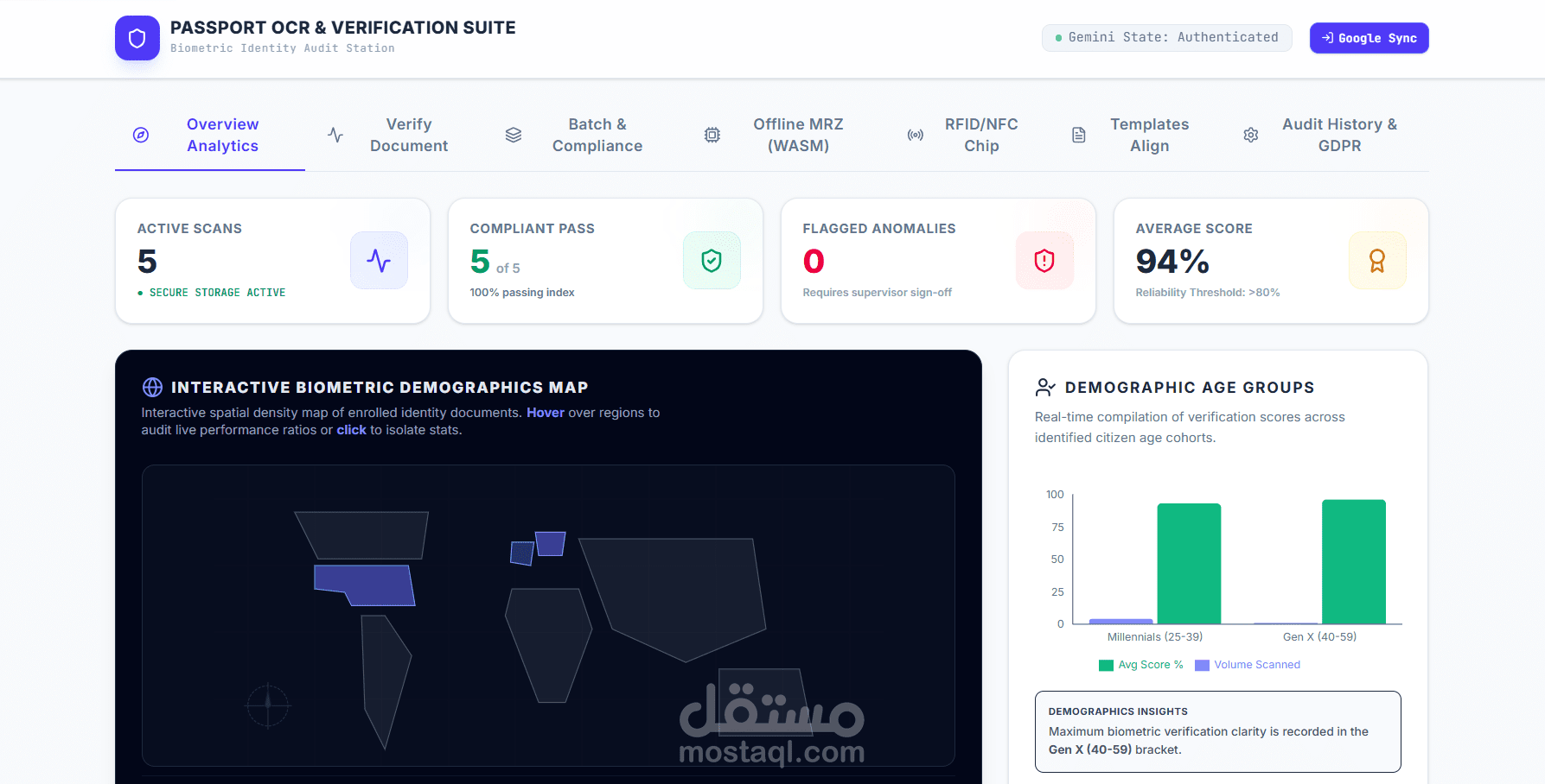 Passport OCR & Document Verification باستخدام الذكاء الاصطناعي
