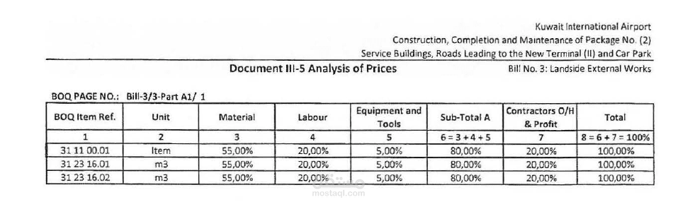 Planning Engineer