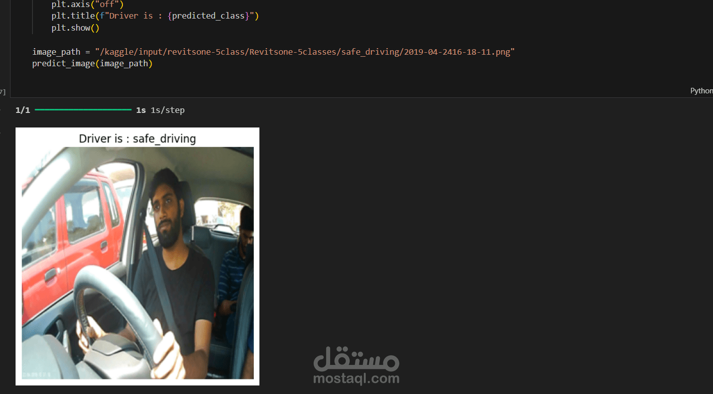 Driver Behavior Detection using CNN