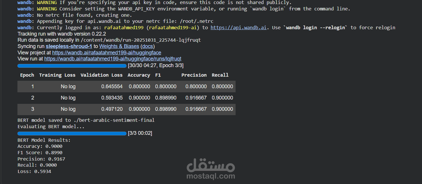 Arabic Sentiment Analysis using Machine Learning