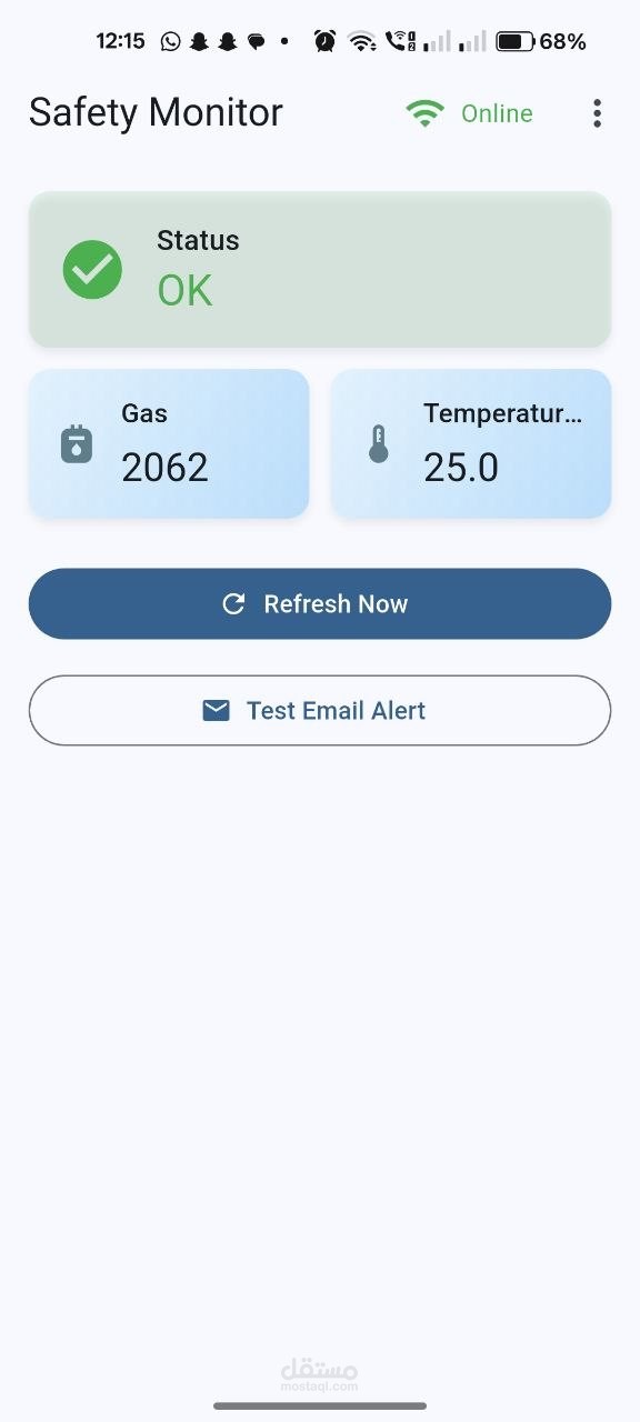 IOT System Alert