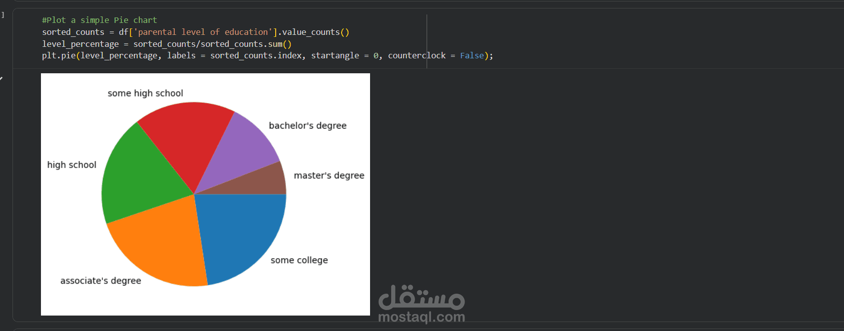 تحليل بيانات الطلاب باستخدام Python