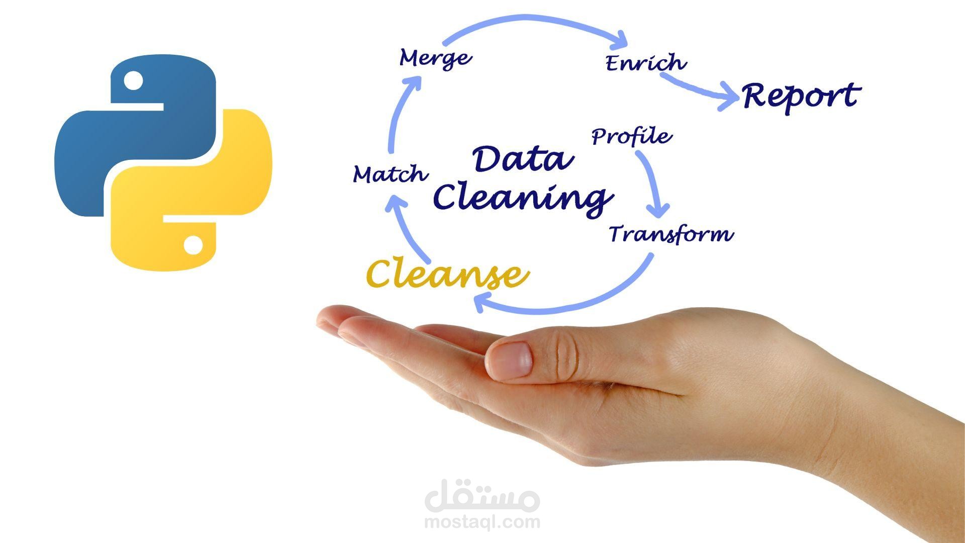 Data Cleaning and Analysis باستخدام Python