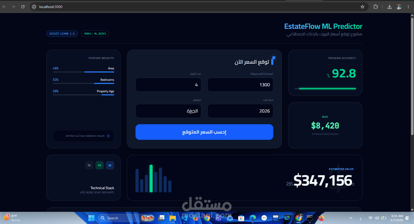 مشروع توقع أسعار البيوت بالذكاء الاصطناعي