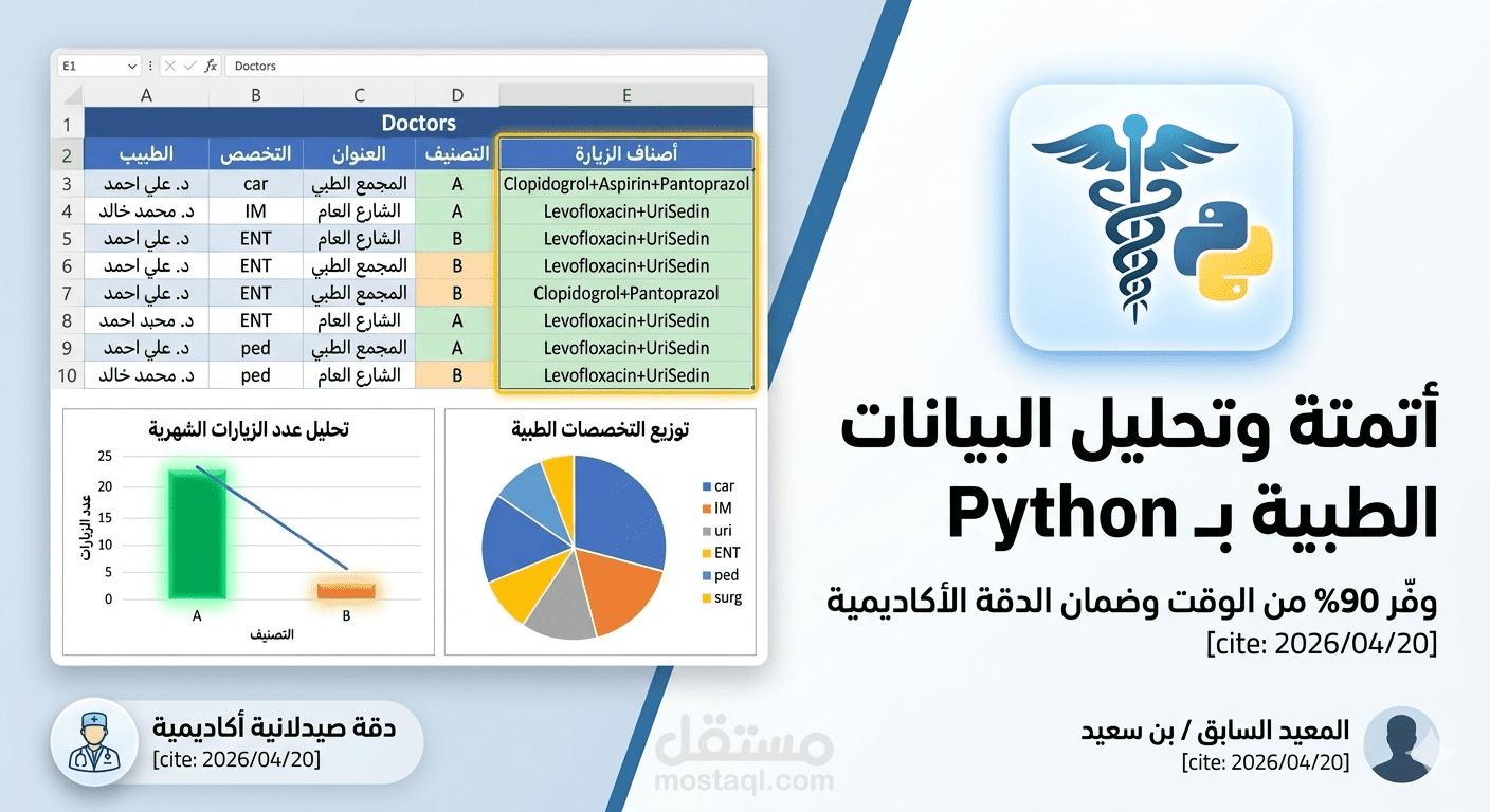 أتمتة خطط الزيارات الطبية بـ Python