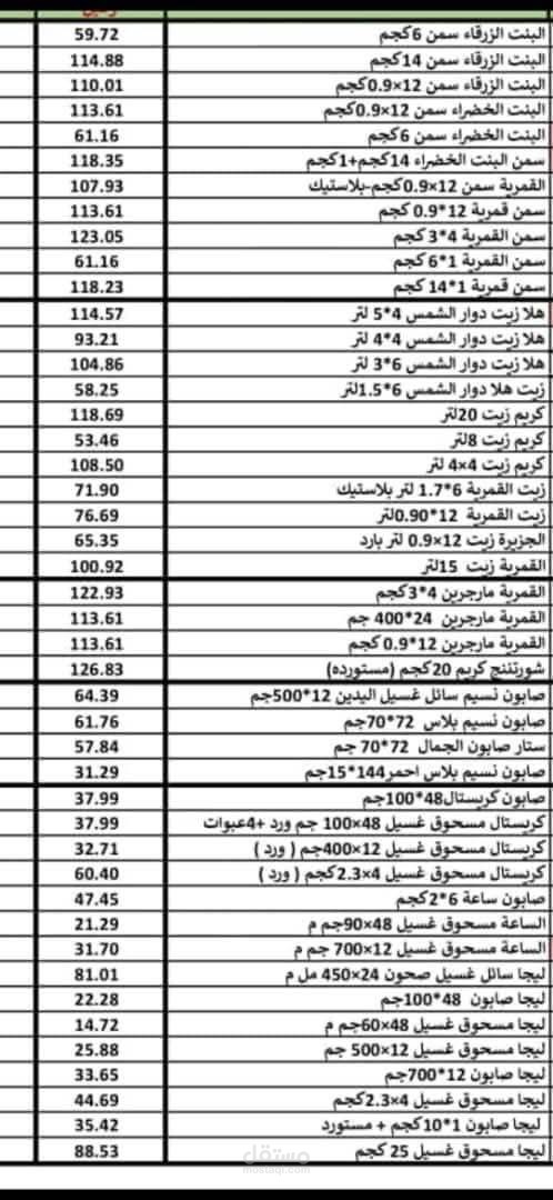 إدخال بيانات منتجات واسعار في جداول الاكسل