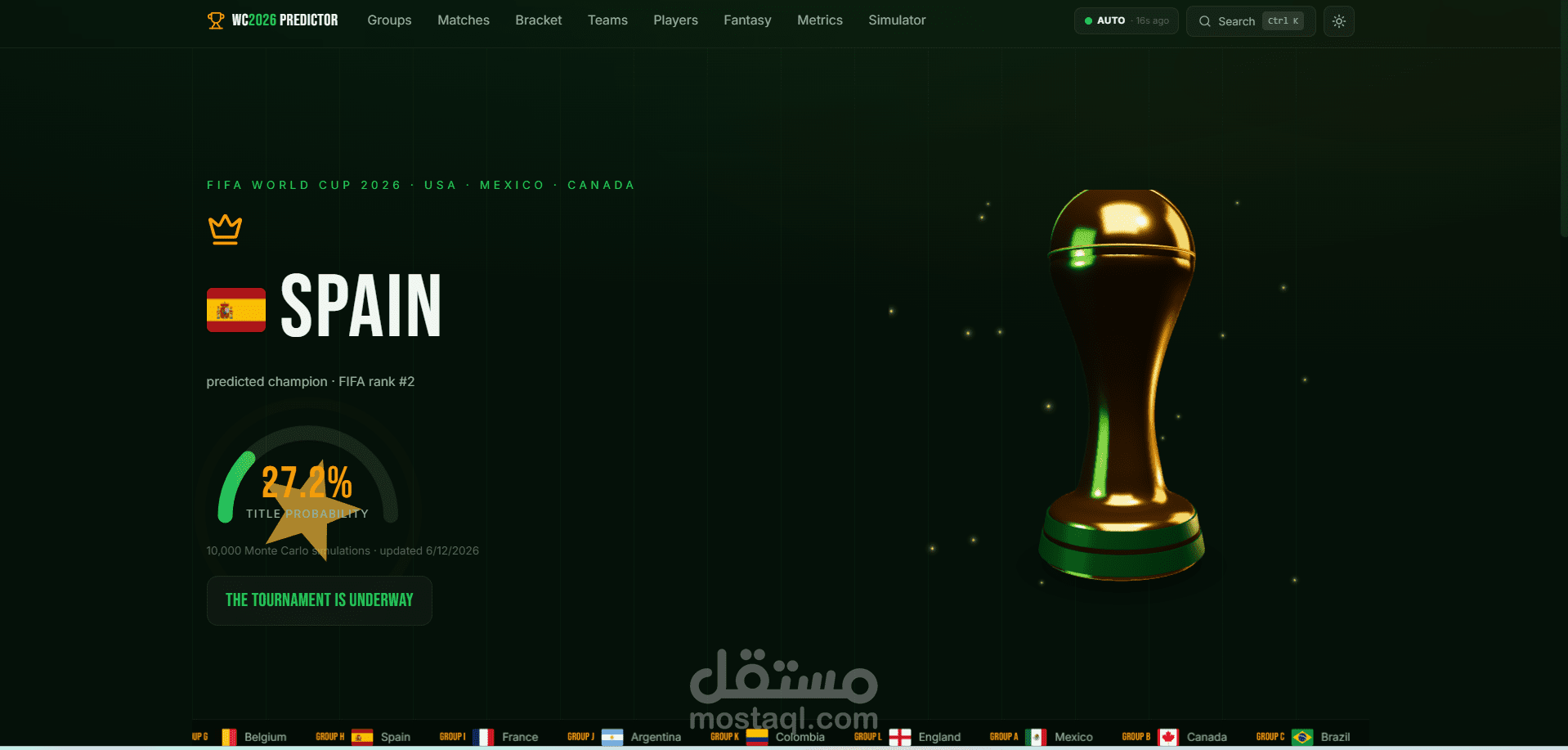 موقع لتوقع نتائج مباريات كاس العالم بناءا على البيانات المتوفرة لللاعبين