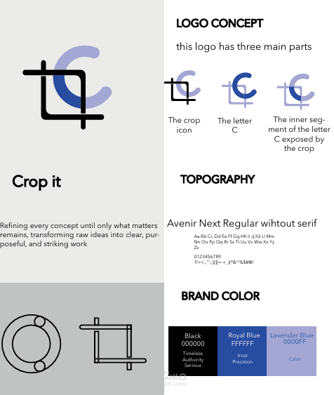 هويتي البصرية الخاصة