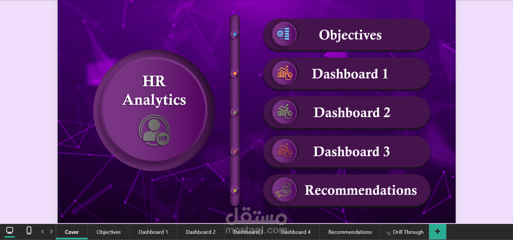 مشروع عن Power BI و Dashboard تفاعيلية