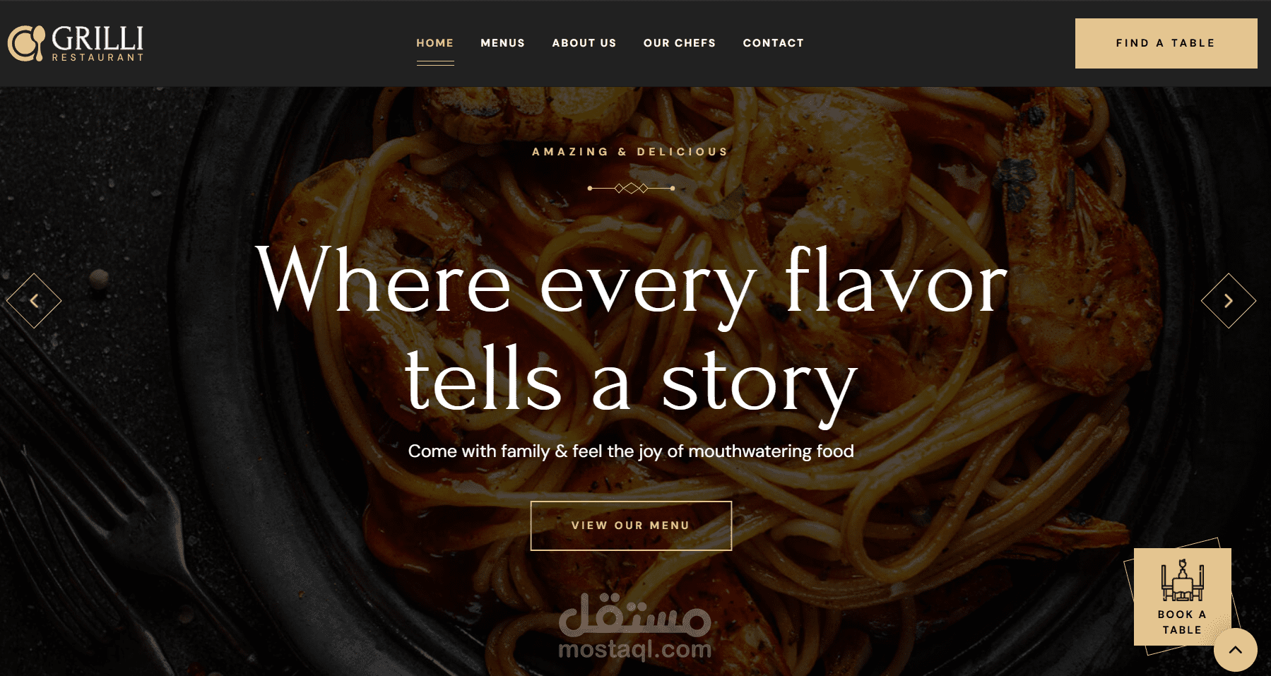 it is an e-commerce for restaurant