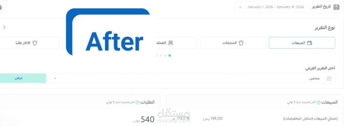case study متجر سجاد صلاة