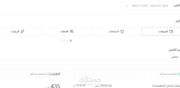 case study متجر احذية واشمغة