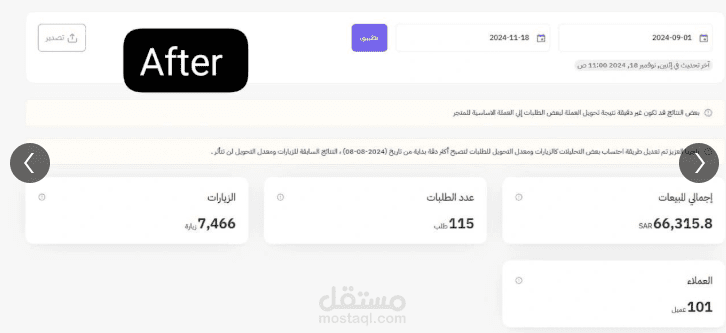 case study متجر عود