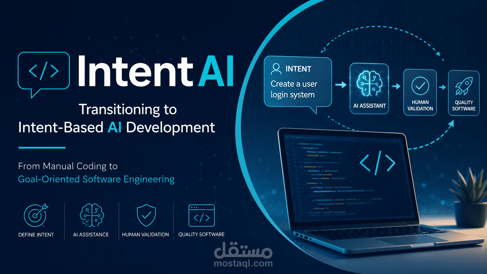 CodeShift AI