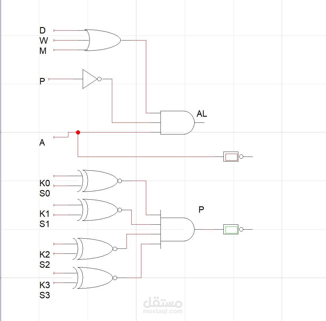 Smart Security Alarm System