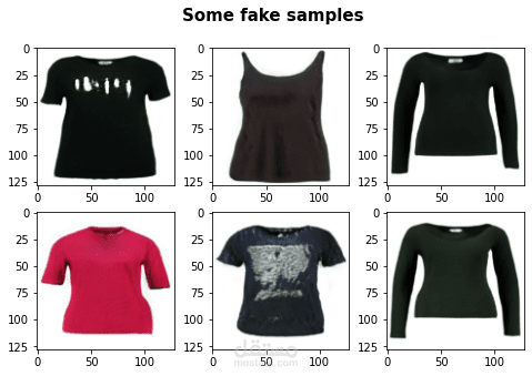 Generate fashion