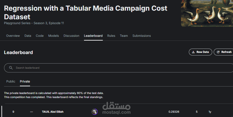 Regression with a Tabular Media Campaign Cost Dataset