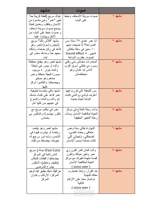 Script إعلان لمركز الحياة للتعافي من الإدمان