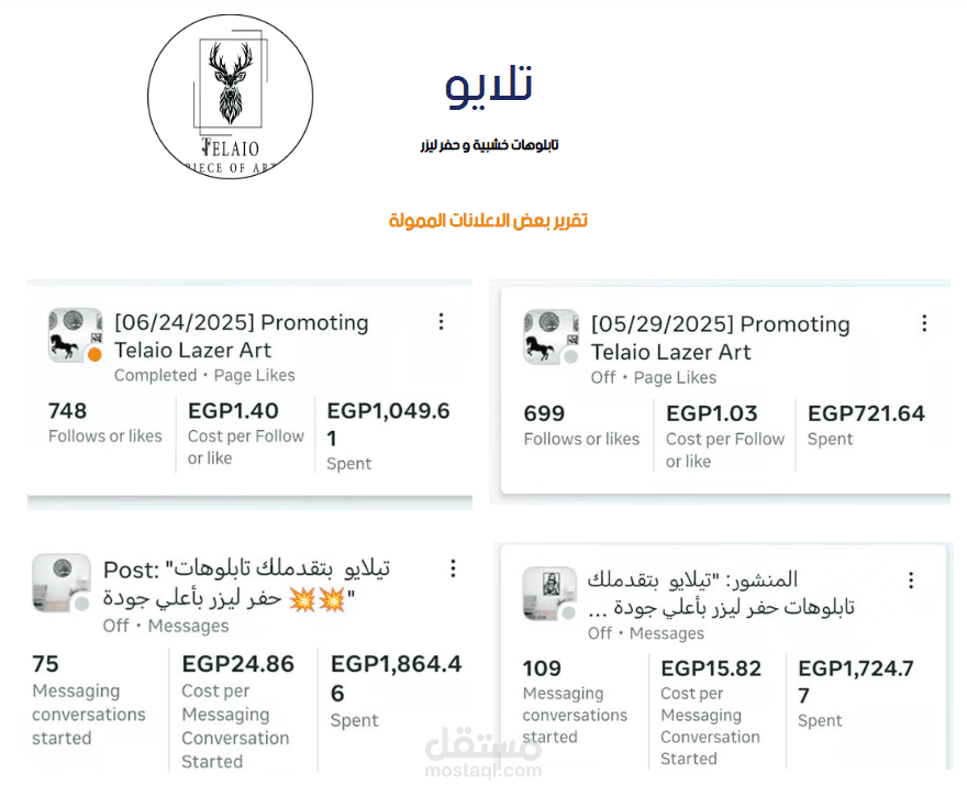 ادارة الحملات الاعلانية لمصنع تلايو للتابلوهات الخشبية والديكور