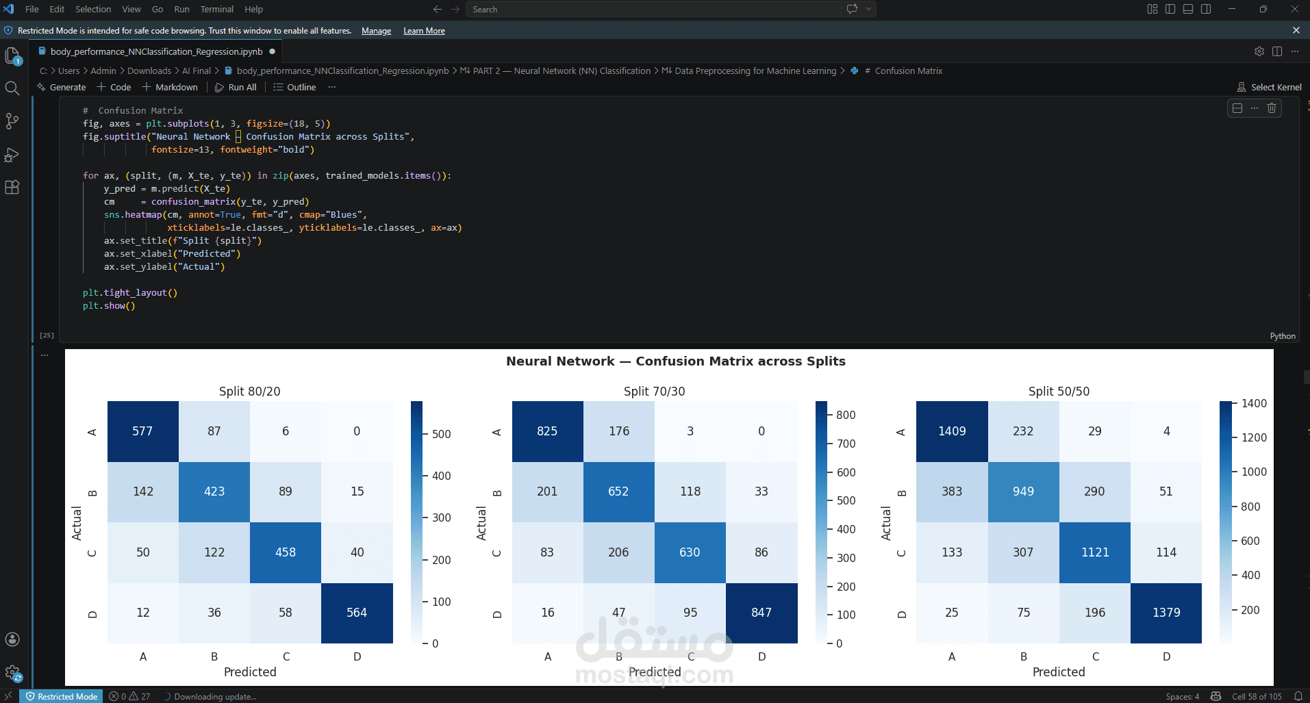 نظام ذكي لتحليل الأداء البدني والتصنيف باستخدام الشبكات العصبية (Neural Networks).