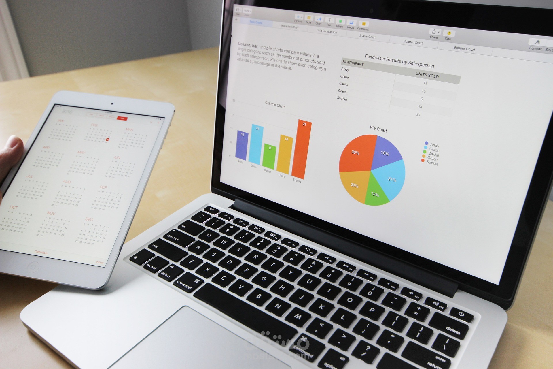تحليل بيانات احترافى باستخدام Excel وتصميم Dashboard تفاعلى