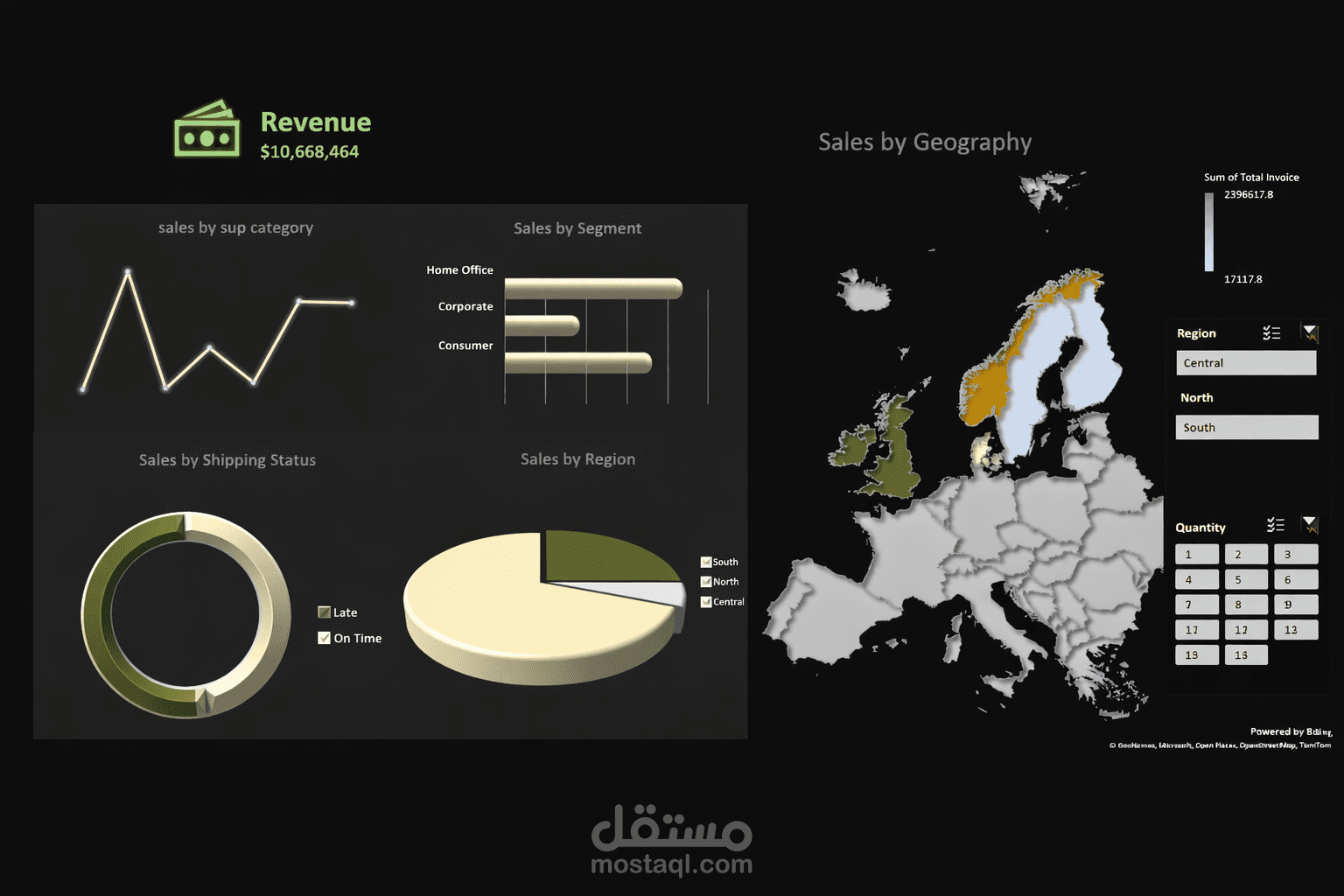 تصميم Dashboard احترافي لتحليل المبيعات باستخدام Power BI