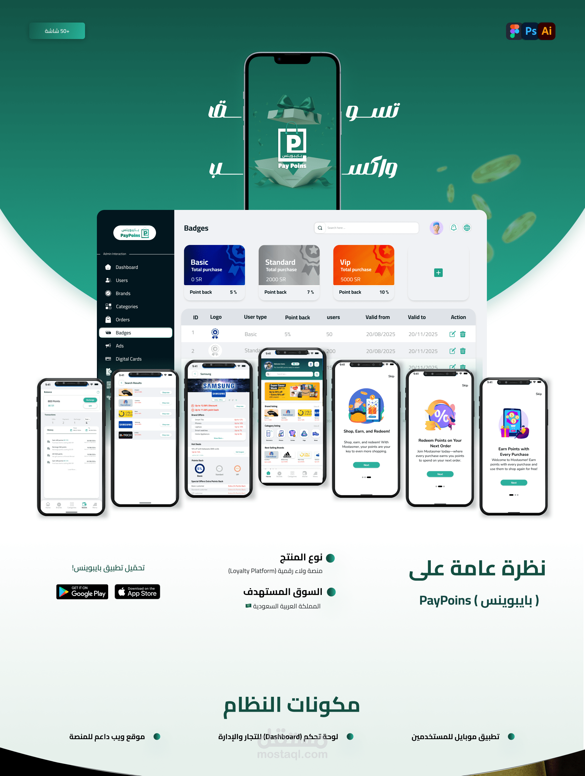 مشروع بايبوينس
