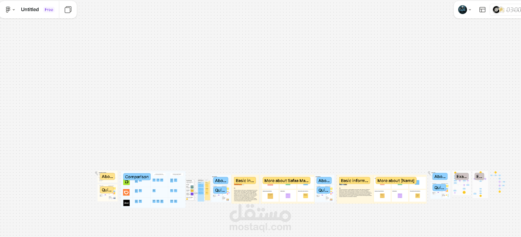 Figma UX
