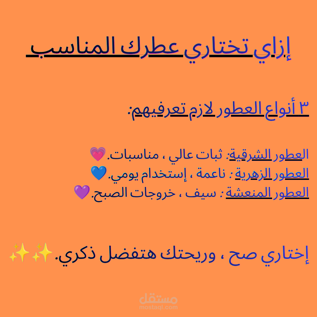 محتوى تسويقي لمتجر عطور أون لاين