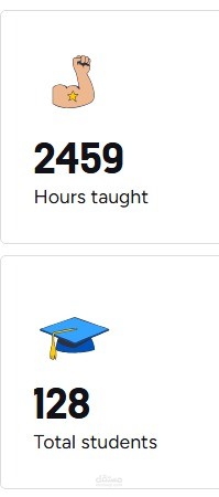 My work in ONE year alhamdullah