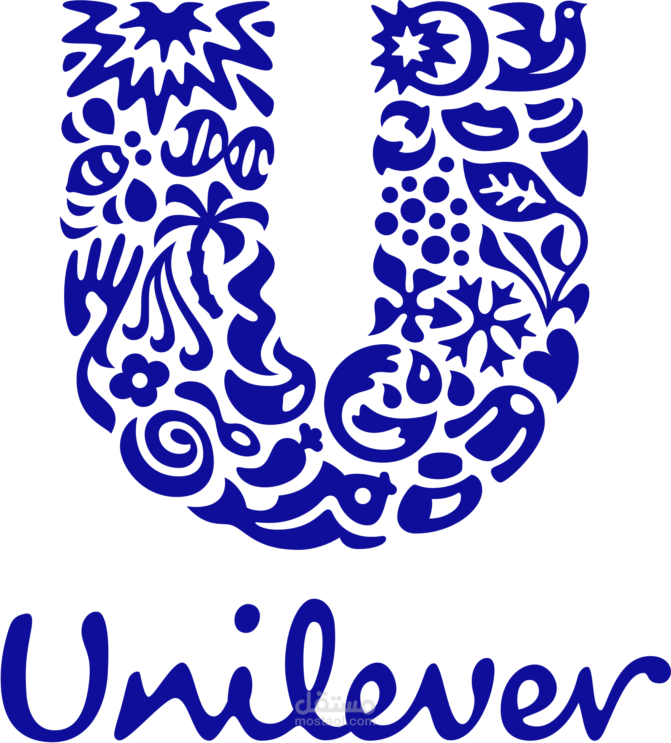 لوحة تحكم تحليل الأداء التسويقي الرقمي (Unilever Analysis) باستخدام Power BI