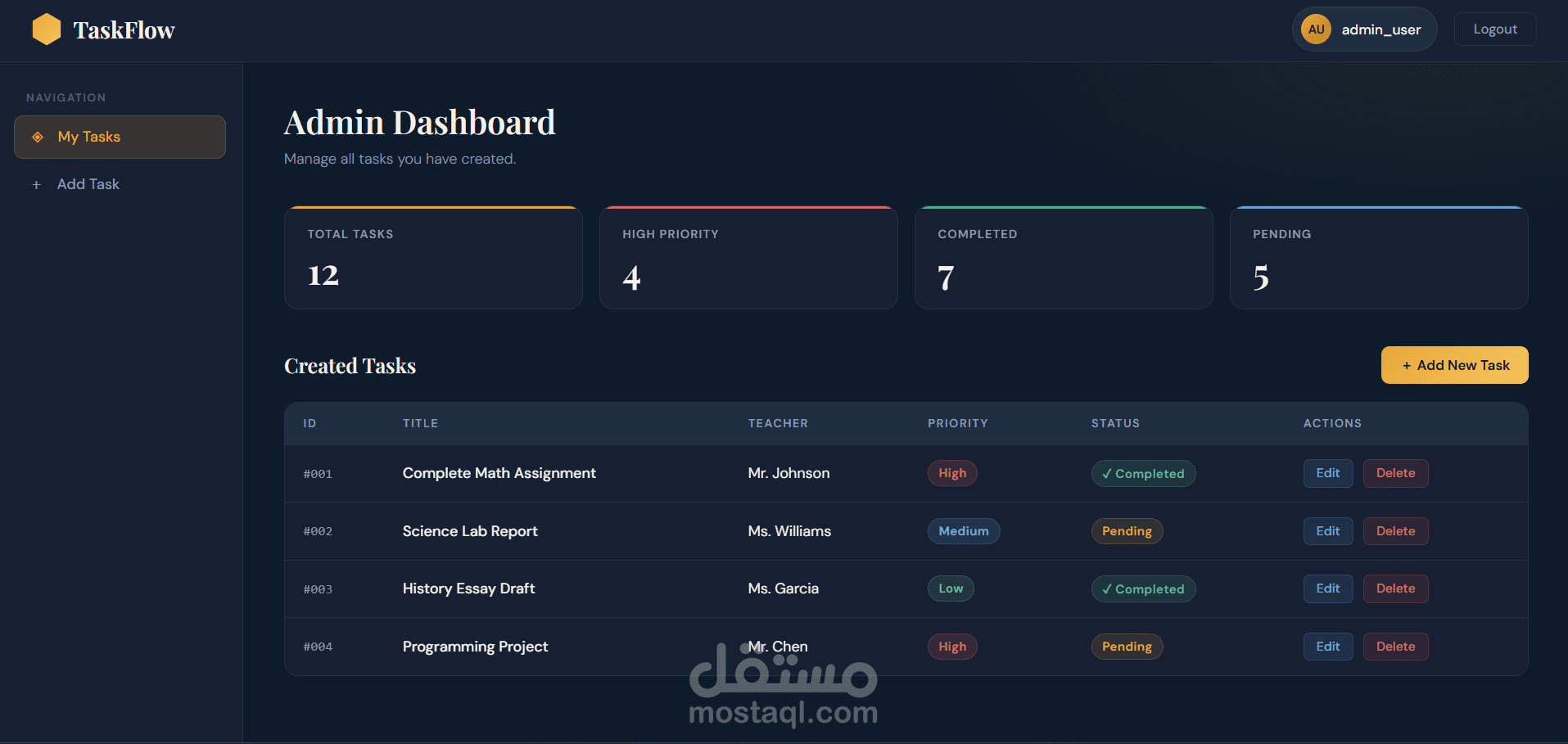 small project using HTML,CSS and Javascript