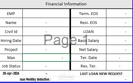 Personal Loan Information