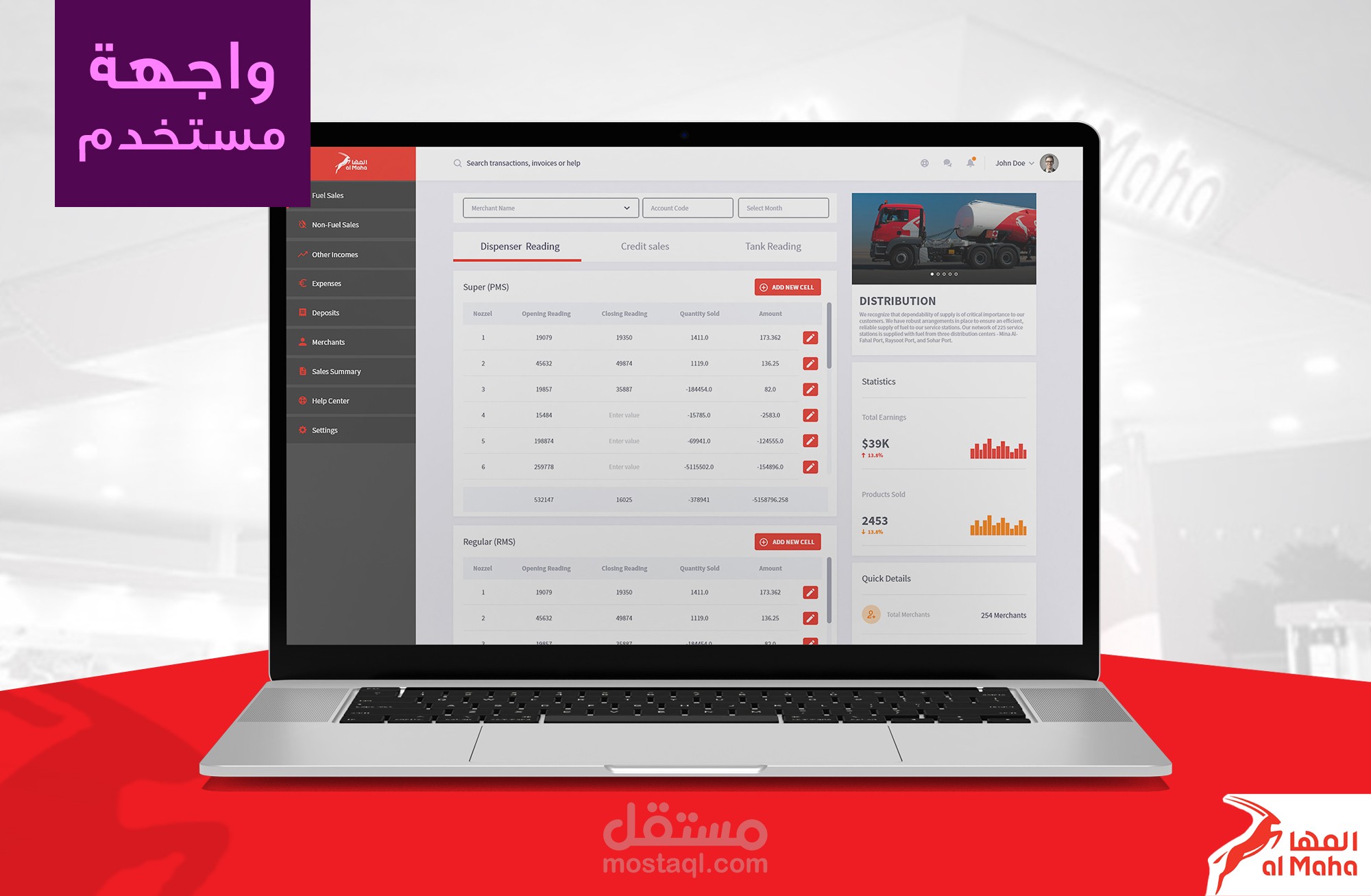 تصميم واجهة وتجربة مستخدم Dashboard لشركة المها للبترول