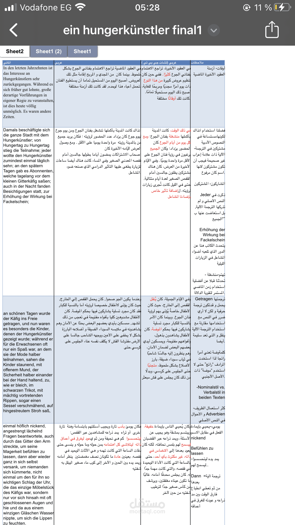 Translation and Comparative Analysis of a German Short Story