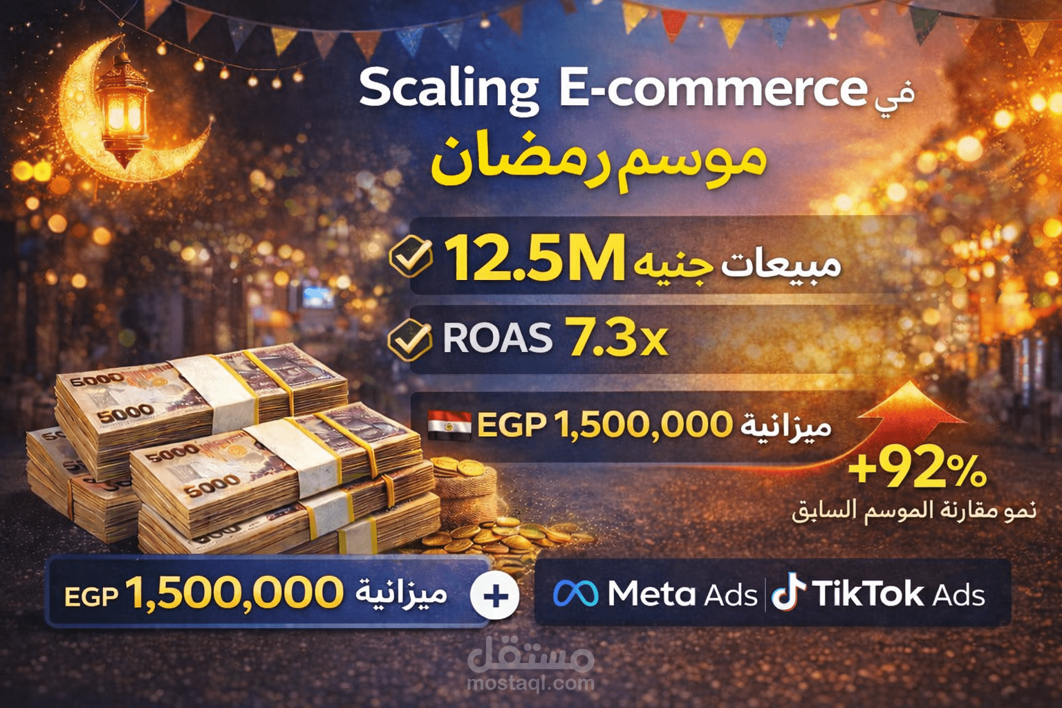 تحقيق 12.5 مليون جنيه مبيعات خلال شهرين | Meta & TikTok Ads