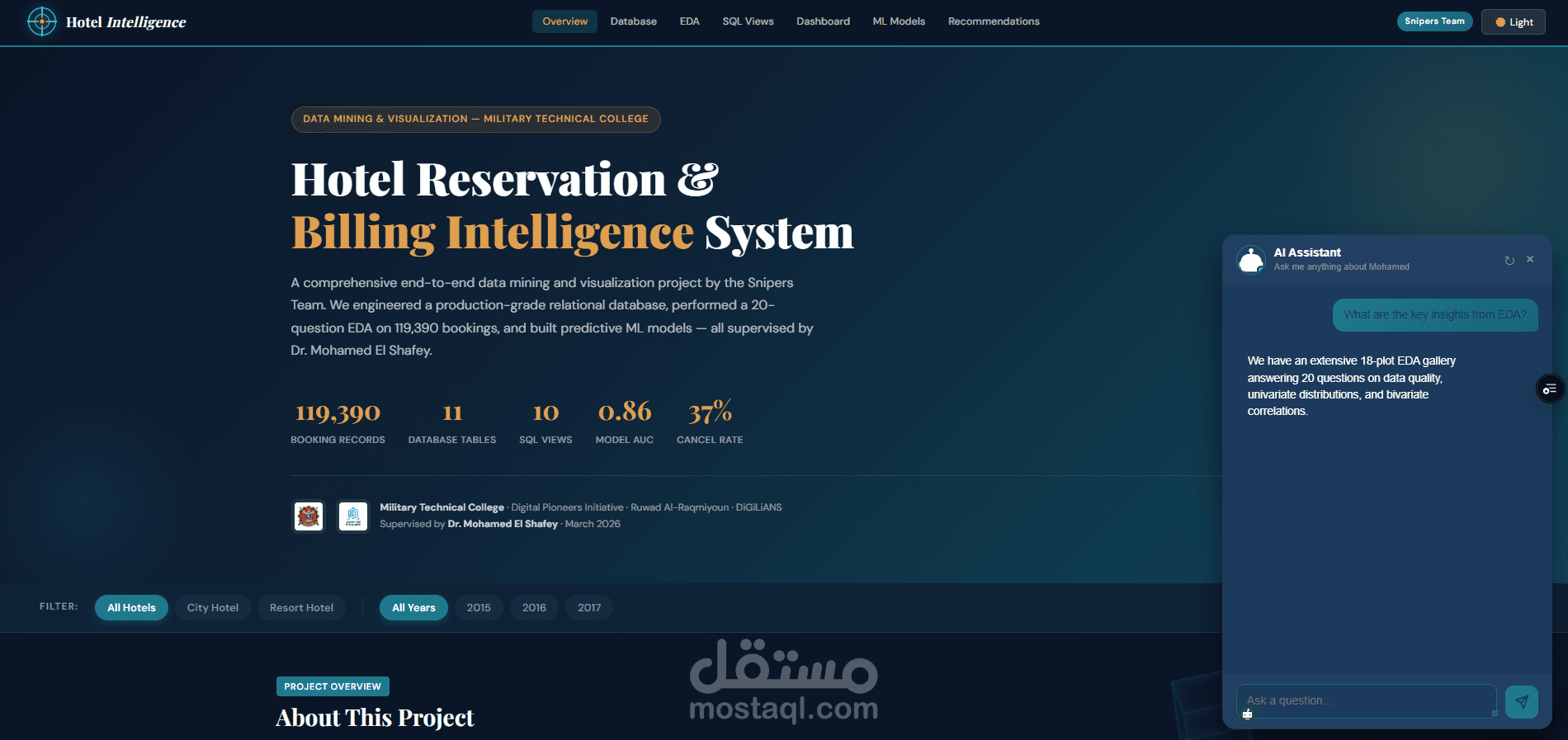 بناء نظام ذكاء أعمال وتنبؤ متكامل للفنادق (End-to-End Hotel Intelligence System)