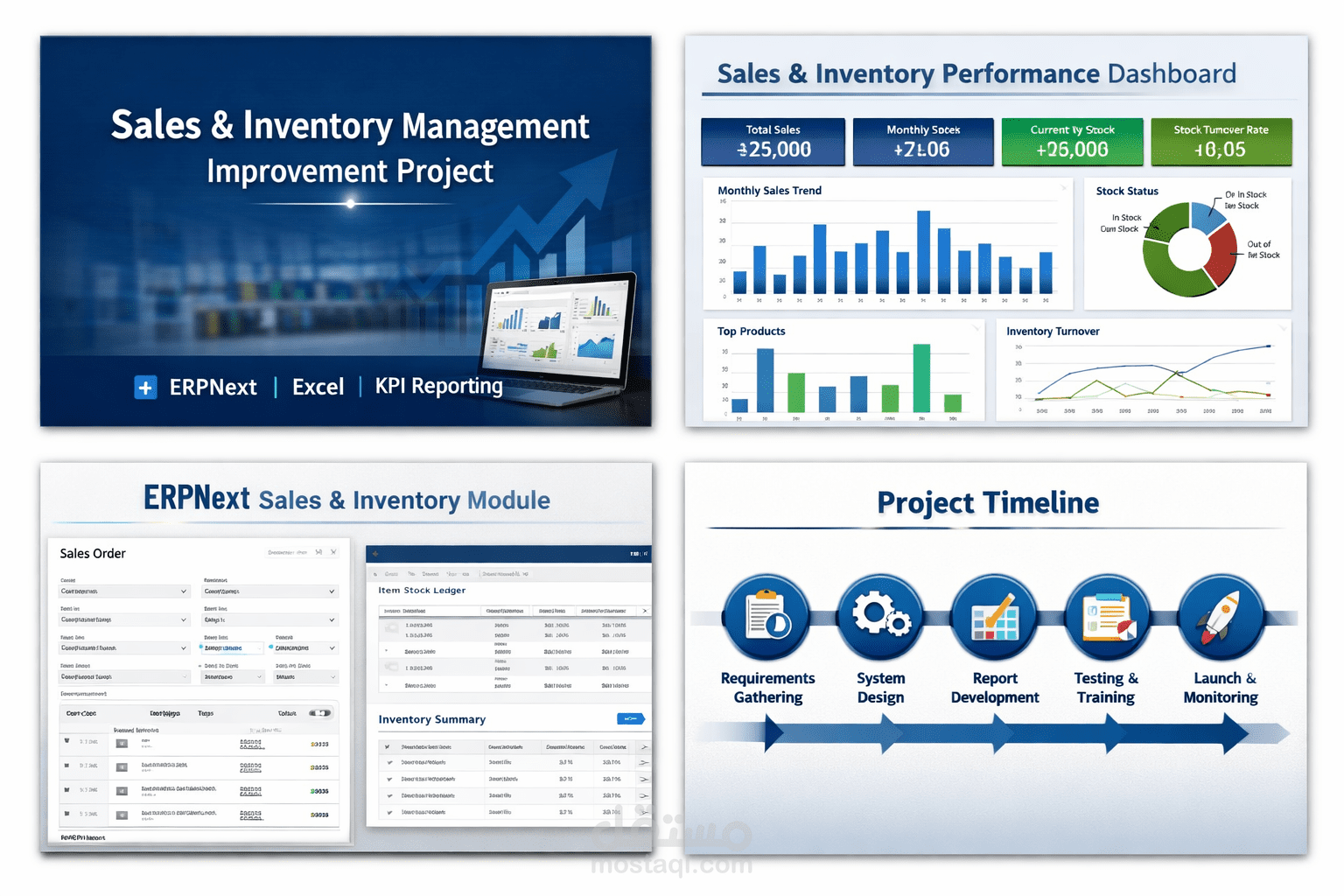 Sales Report & Inventory Management